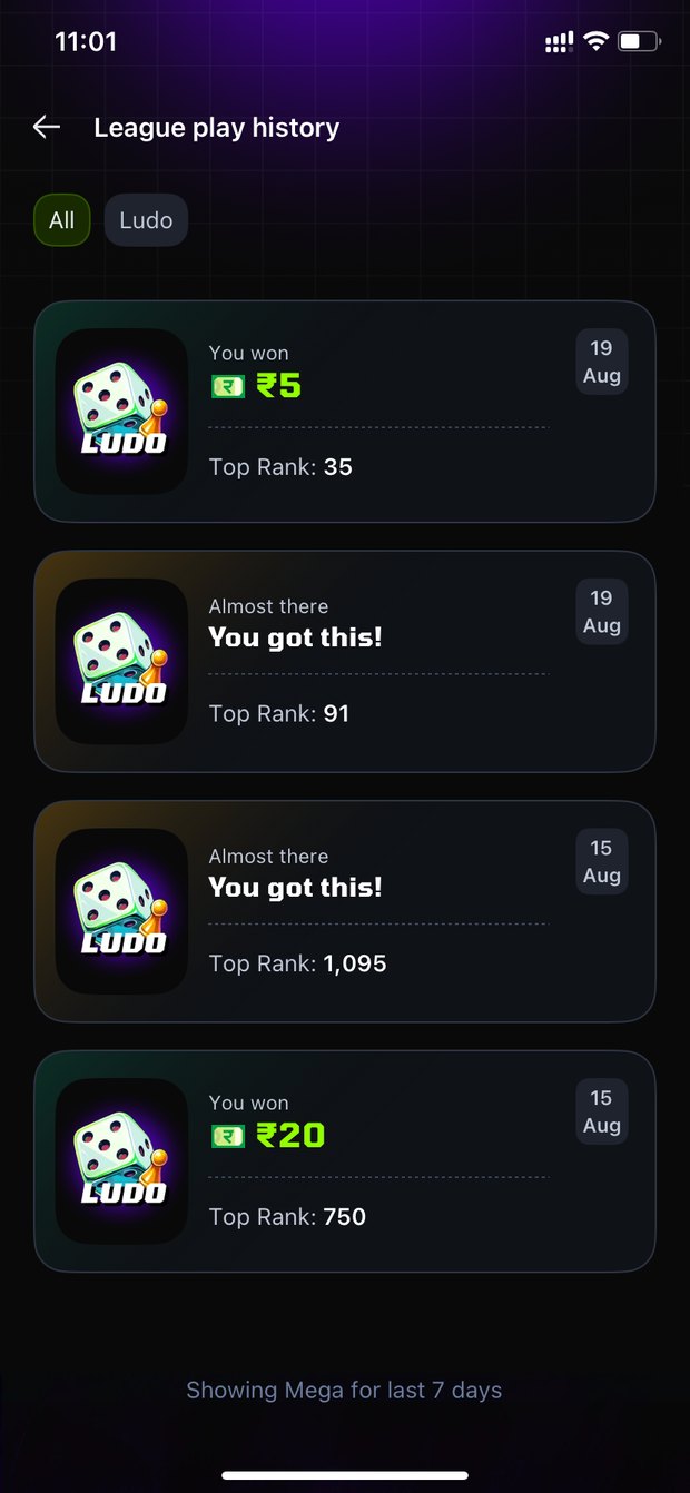 My contests